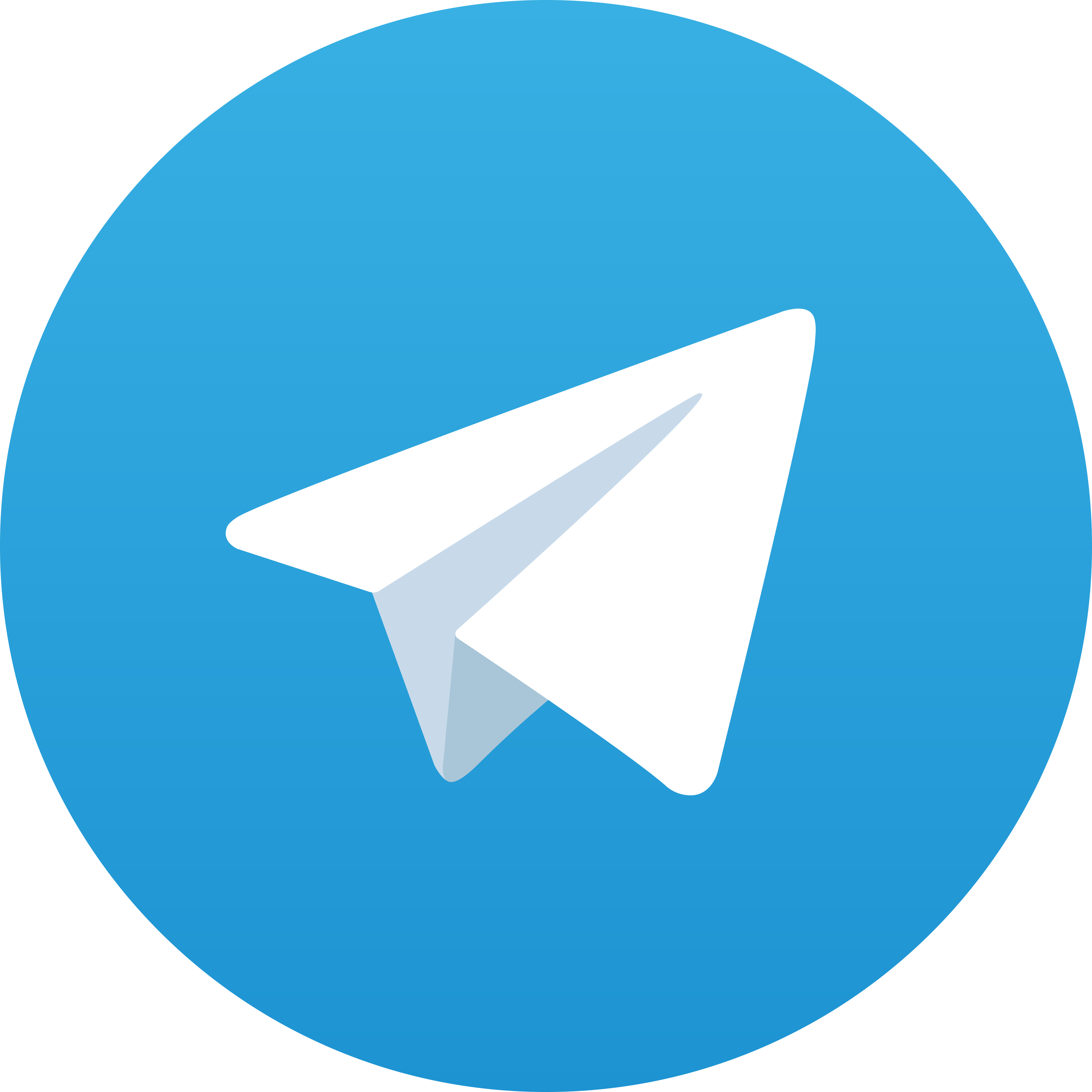 Telegram Mpo80000